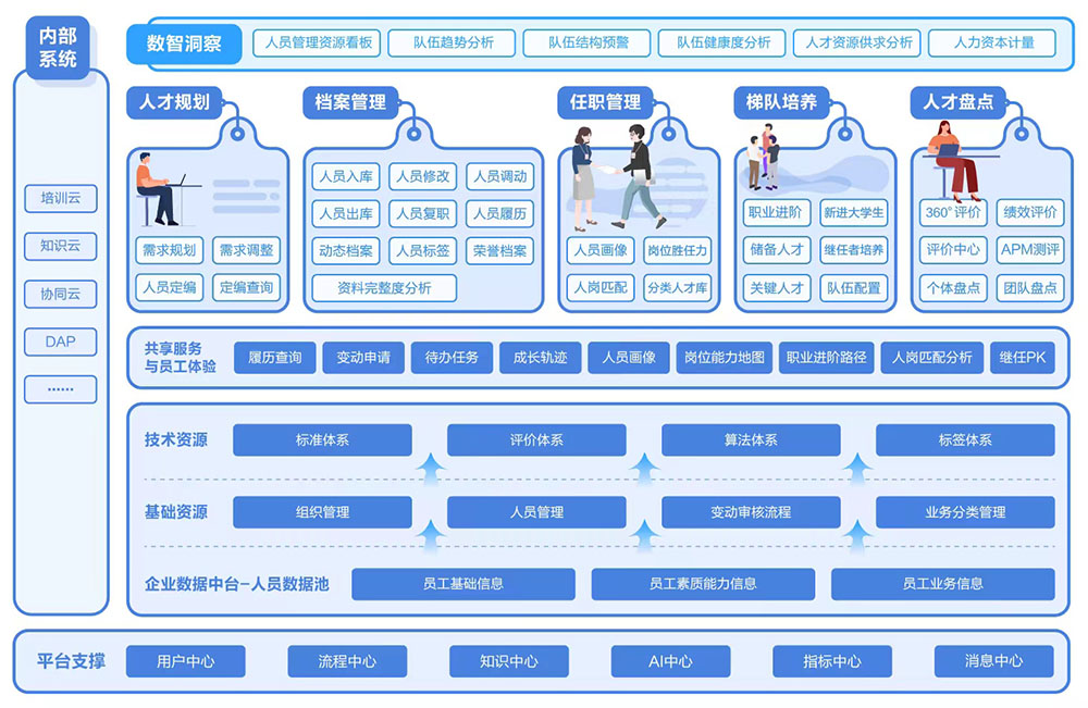 ʱ(й)ǲ!