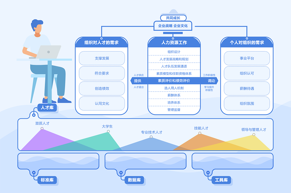 ʱ(й)ǲ!