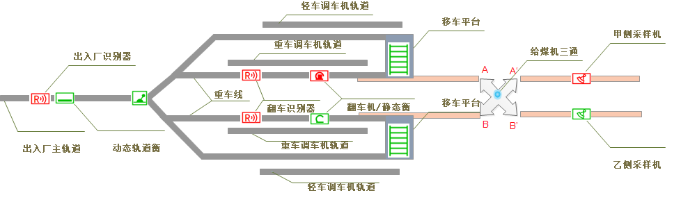 ʱ(й)ǲ!