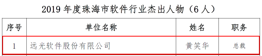 ᶨפ麣 ʱƻ20ͻТ˳ҵ