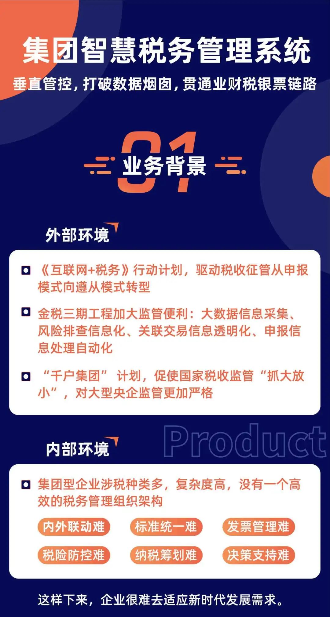 ʱλ2019ȡ麣˲š