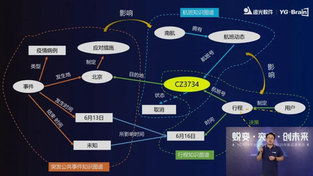 ʱ2020˹ƷԲĻ