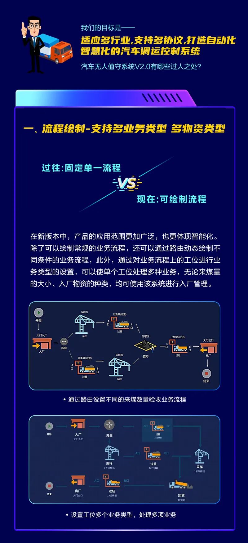 ʱֵϵͳȫ  糧Զ