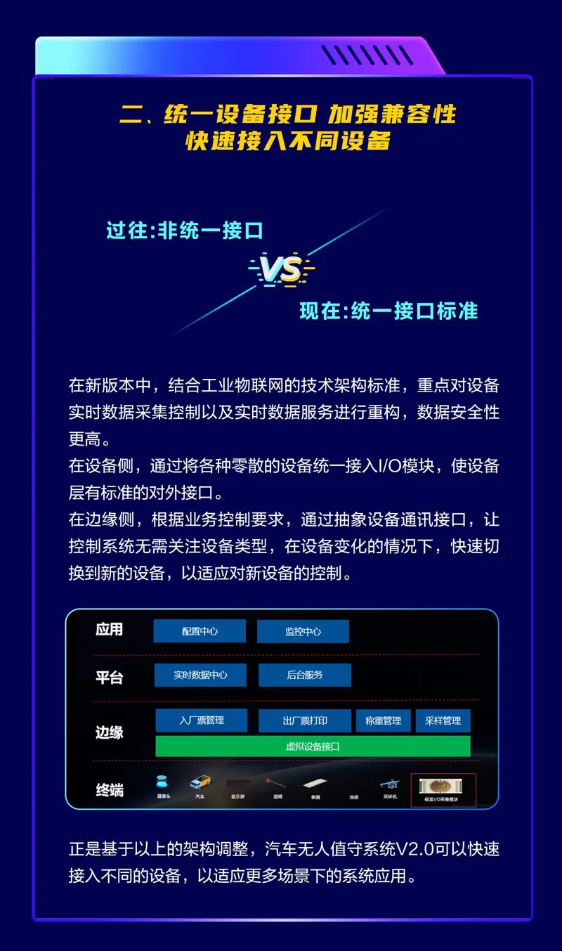 ʱֵϵͳȫ  糧Զ