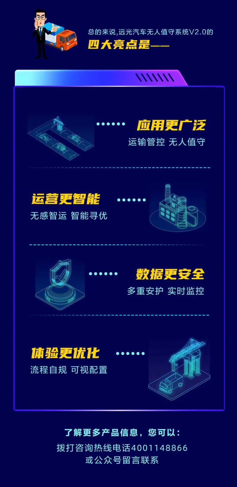 ʱֵϵͳȫ  糧Զ