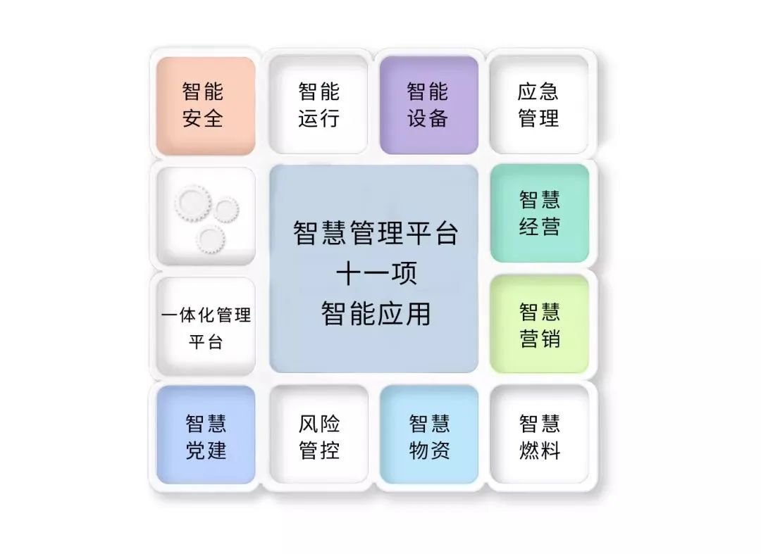 ʱԴ綫ʤʵǻı