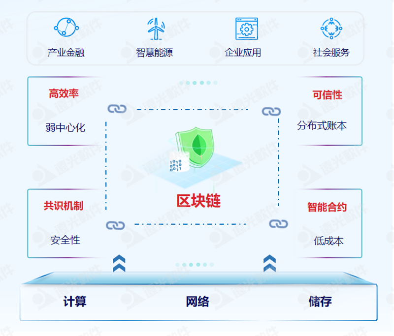 ʱ辶ͼ ׼Ĵ