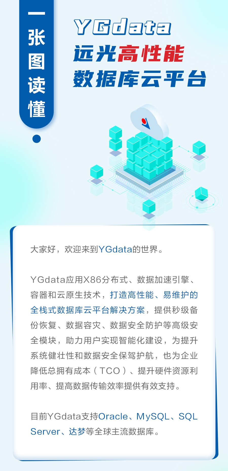 һͼ | YGdataʱݿƽ̨