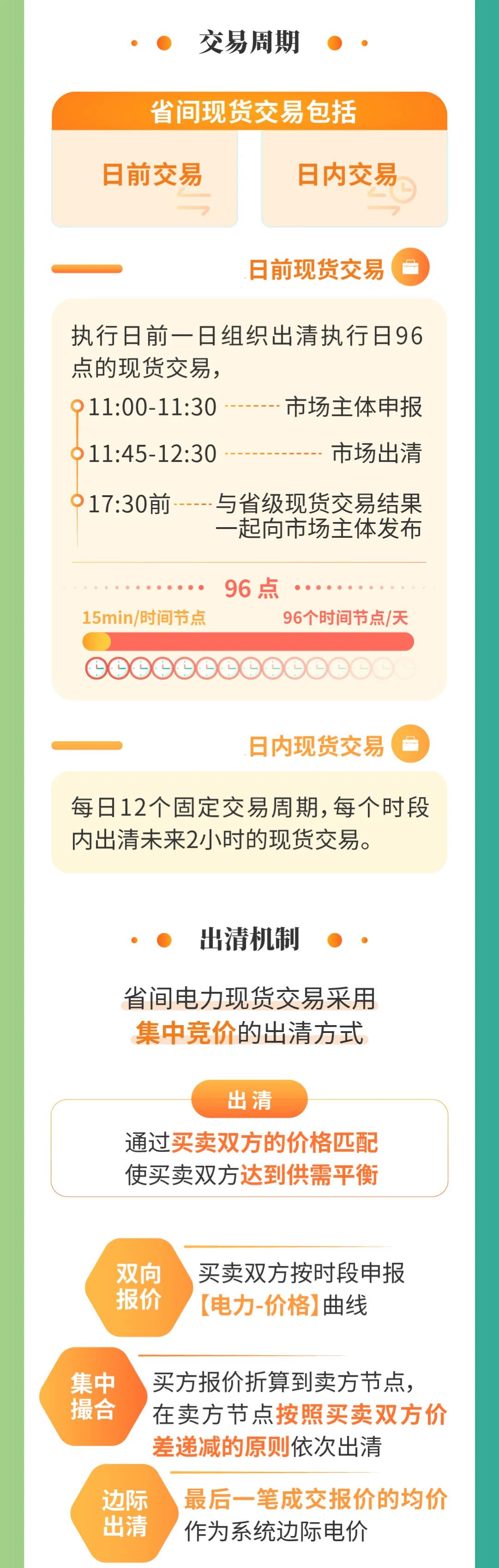 ͼحʡֻ