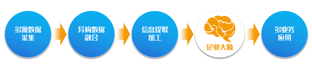 ޽Ǵԡ ʱҵǱʱ