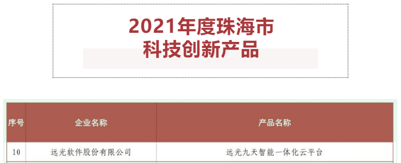ʱƽ̨ٻ2021麣пƼƷ