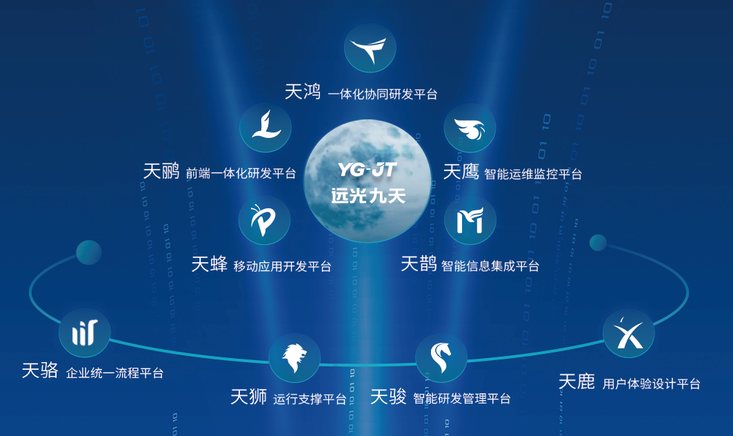 ʱƽ̨ٻ2021麣пƼƷ