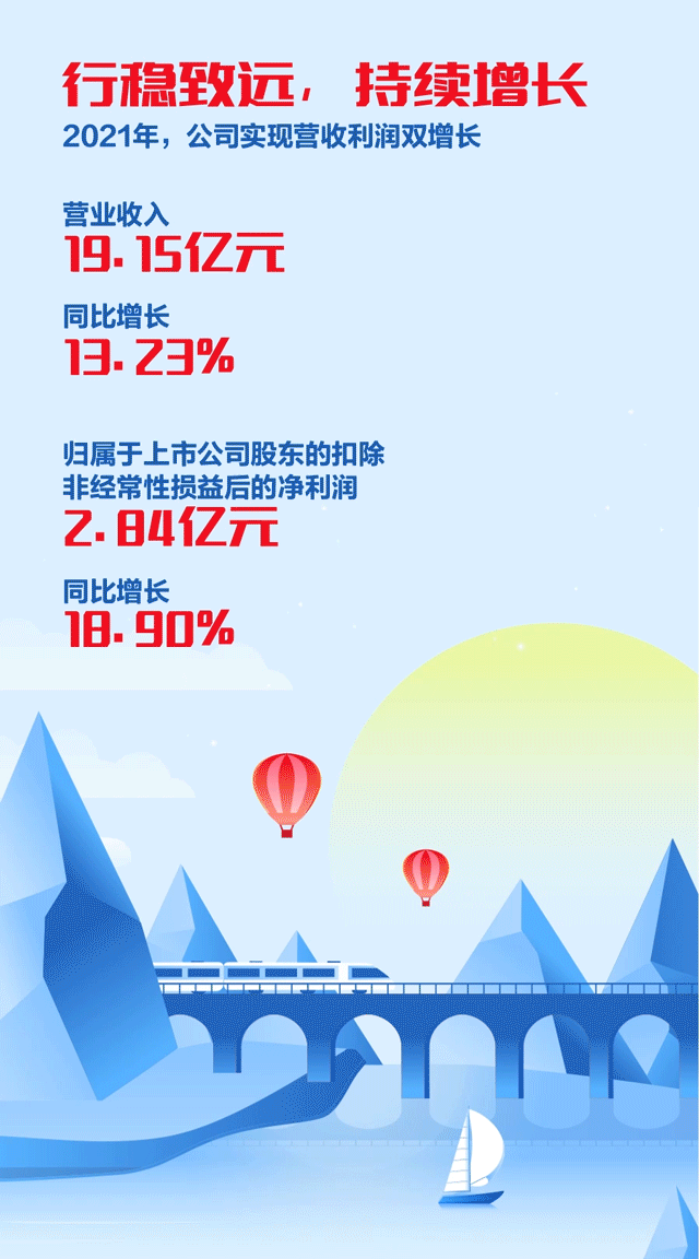 һͼ ʱ2021걨