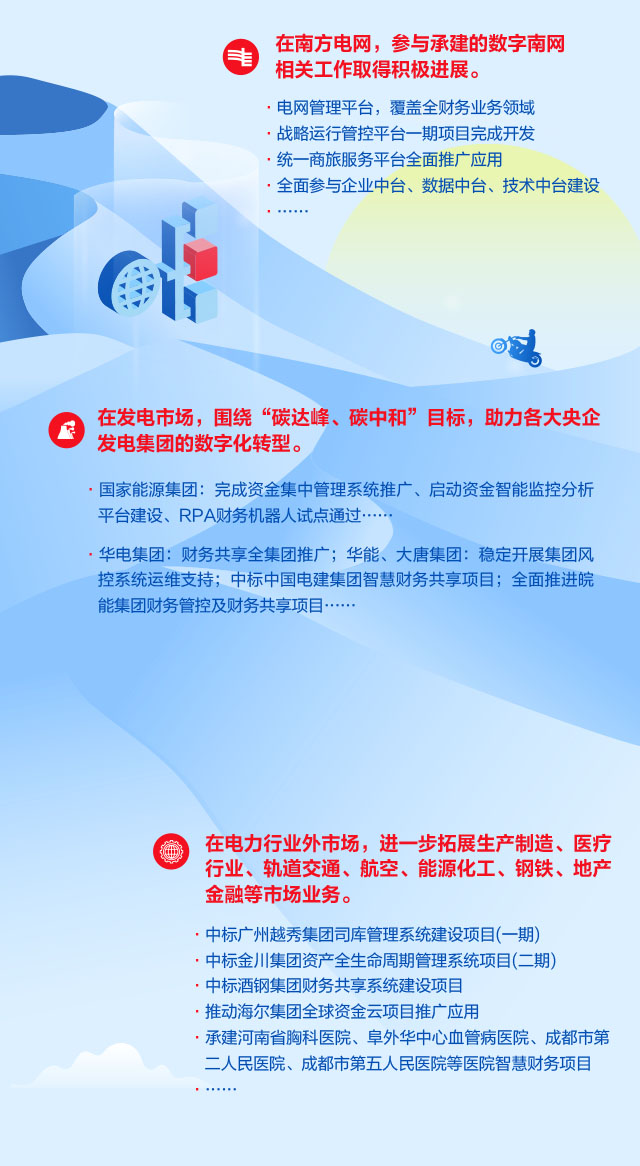 һͼ ʱ2021걨