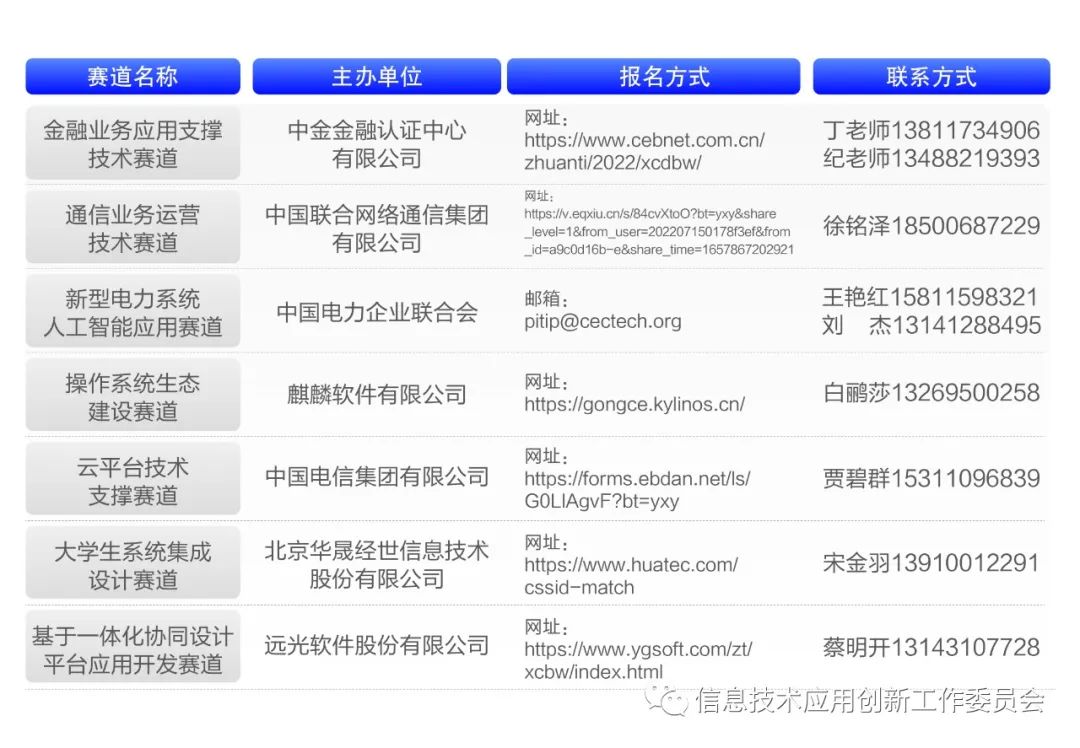 2022Ŵ󽻷桱˶ߴʽ