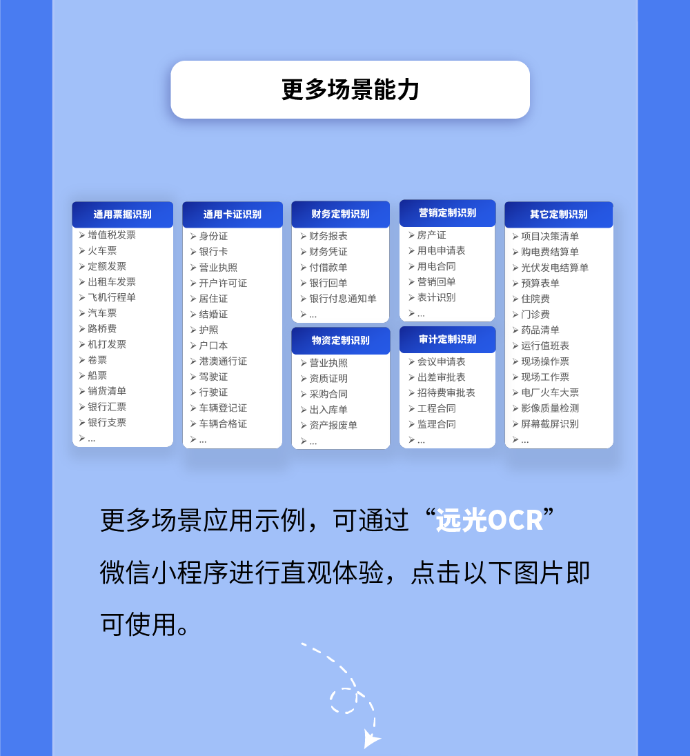 ʱOCRೡӦǧ