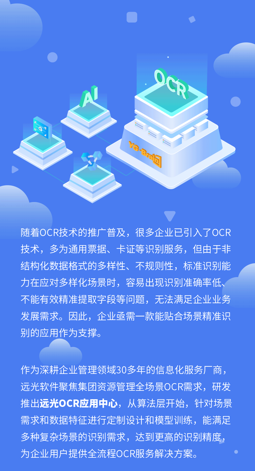 ʱOCRೡӦǧ