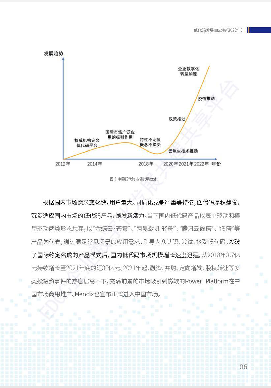 ʹƤ飨2022꣩ȫ