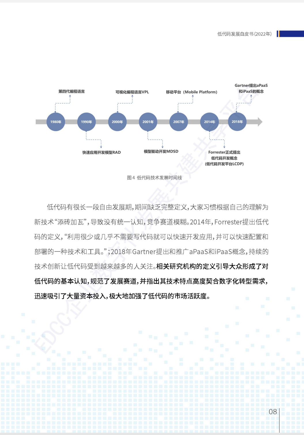 ʹƤ飨2022꣩ȫ