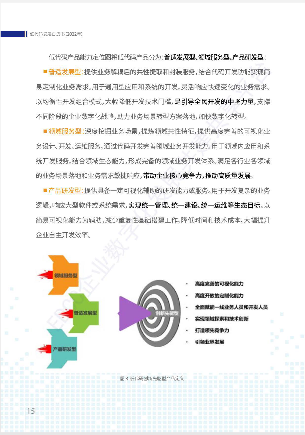 ʹƤ飨2022꣩ȫ