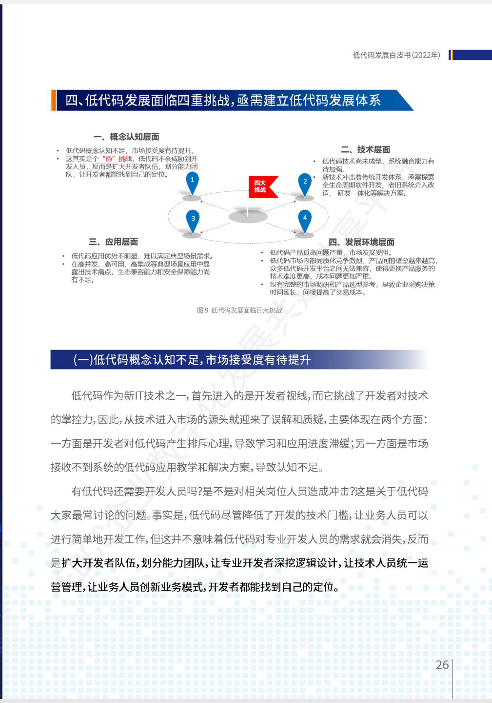 ʹƤ飨2022꣩ȫ