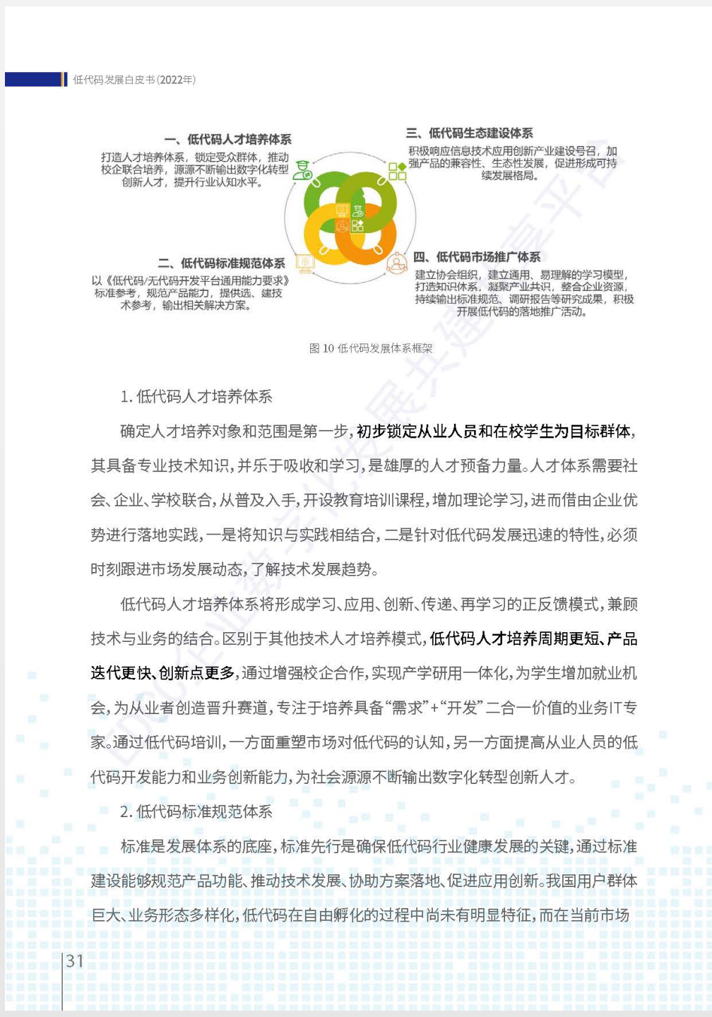 ʹƤ飨2022꣩ȫ