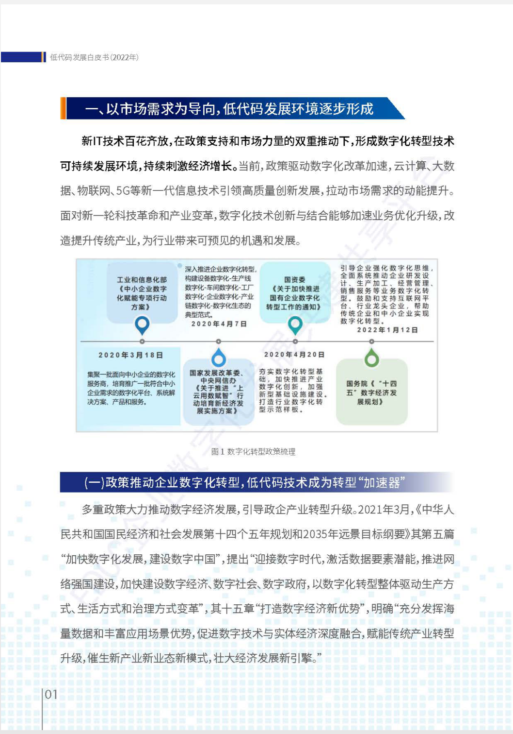 ʹƤ飨2022꣩ȫ