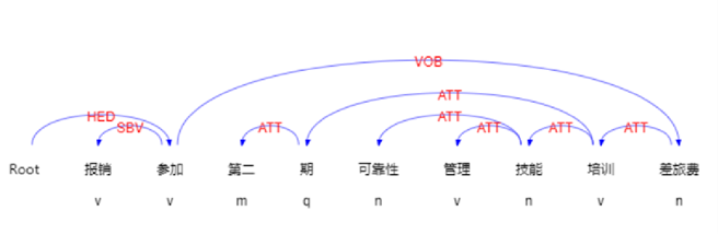 ɼ | ȻԴóͷ˻;ǩȡ