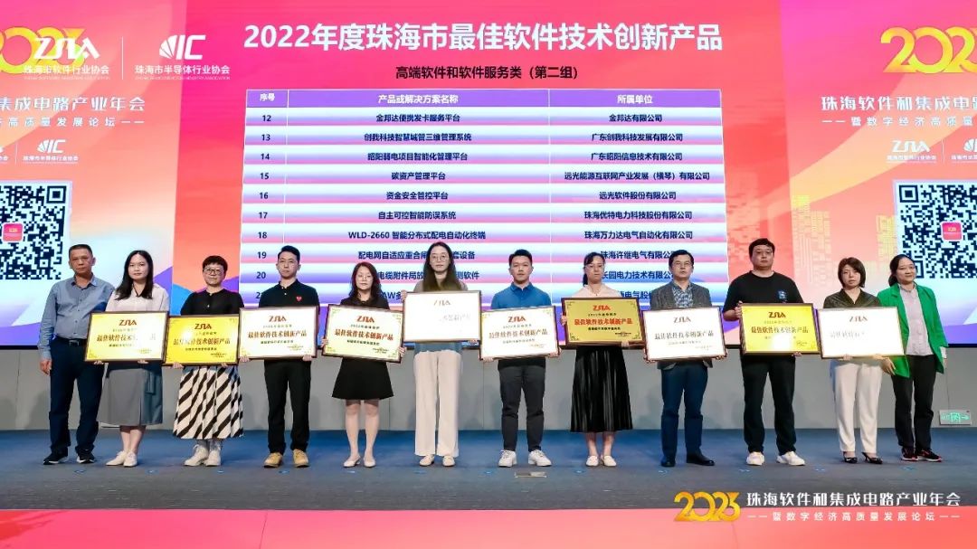 2022麣ͼɵ·ҵٿ ʱ5
