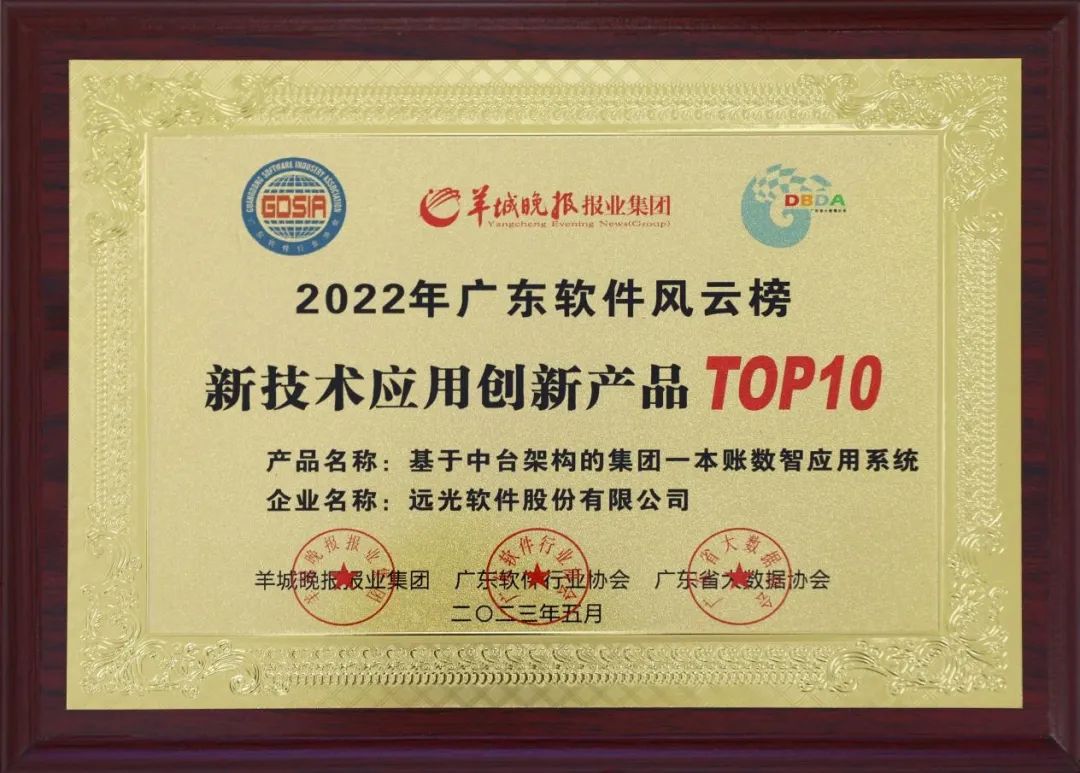 ʱ̨ܹļһӦϵͳѡӦƷTOP10