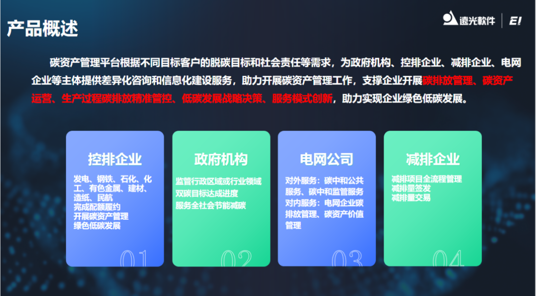 ʱԴƷ°ơ̼롰硱ˢ