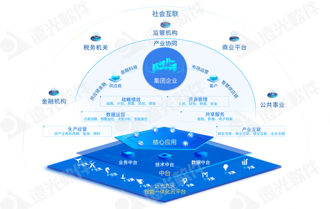 ʱƷѡйͨԺֻתͲƷȫͼ