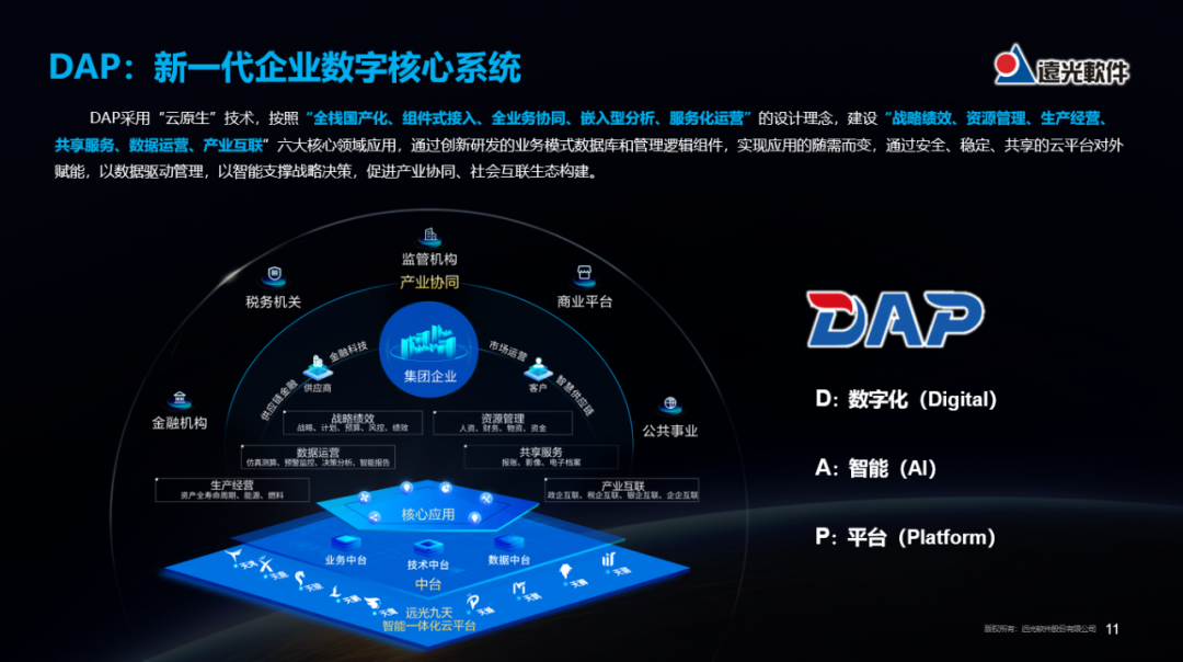 ʱ2023죩ϢͨѶմֻ̳
