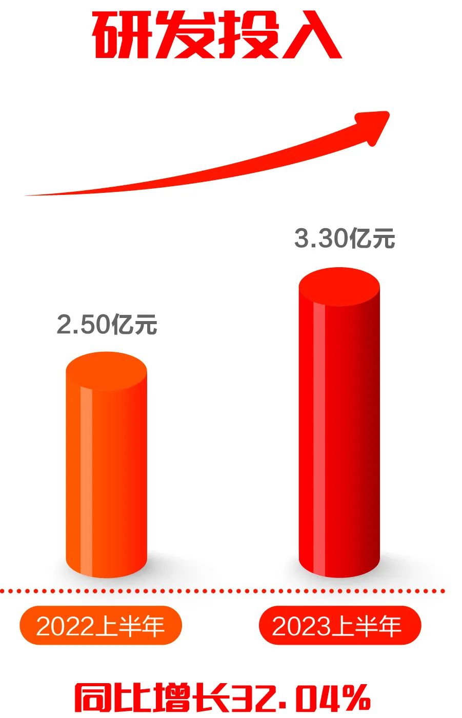 ʱ2023걨ƼӪӭ˫
