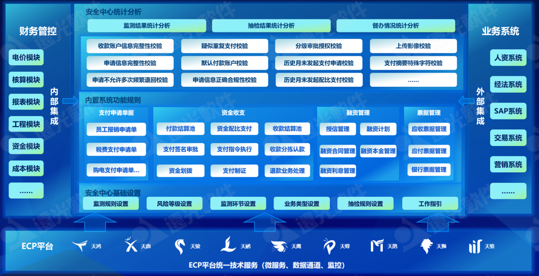 ʱʽ徲ģҵʽ徲ǽ