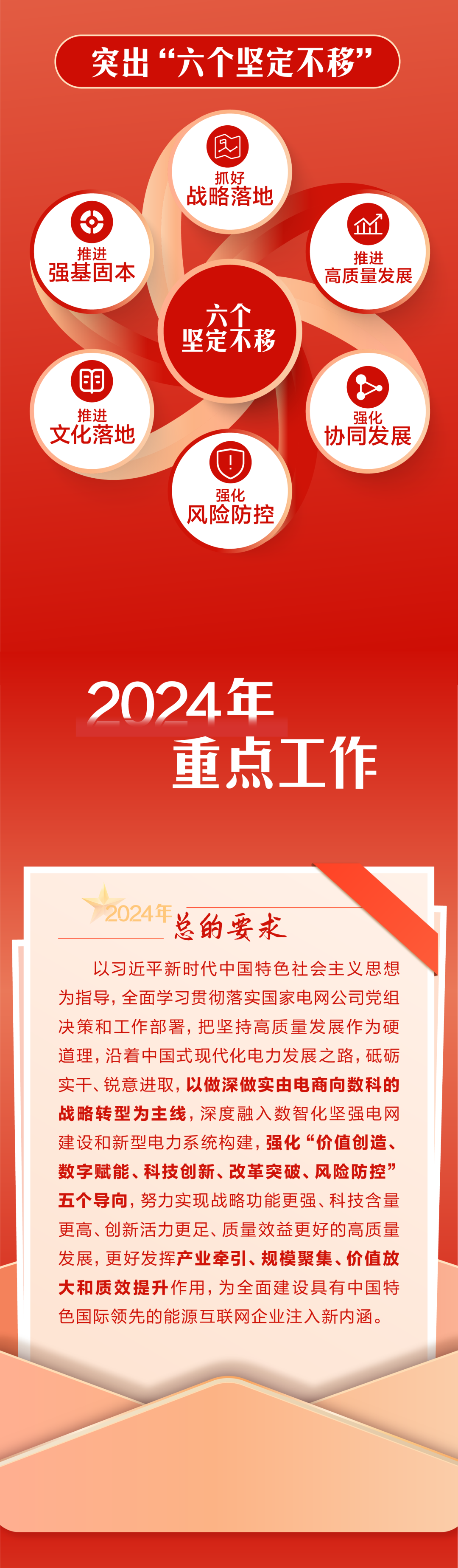  | ƴ2024ܽţ۽ǻǿʵսתͣ