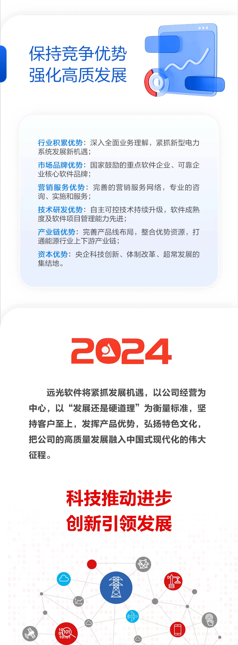 ͼ˵ʱ2023걨