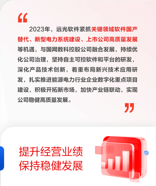 ͼ˵ʱ2023걨