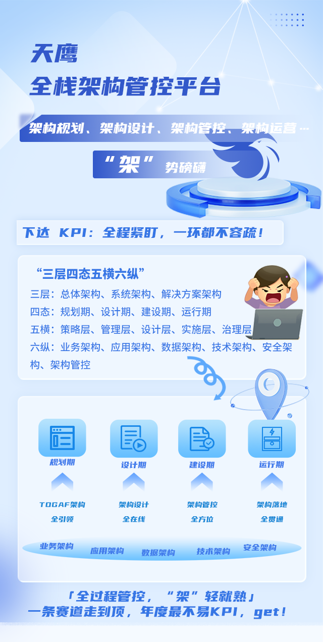 2024ְ̻Ѵ10KPI