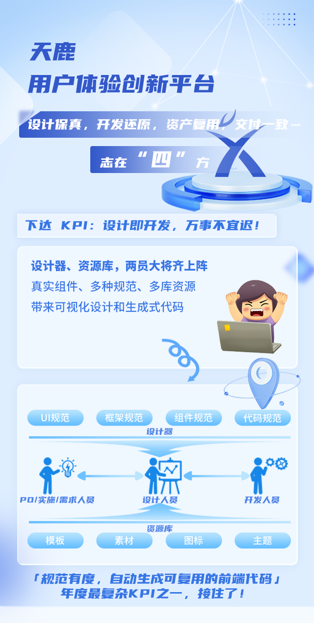 2024ְ̻Ѵ10KPI