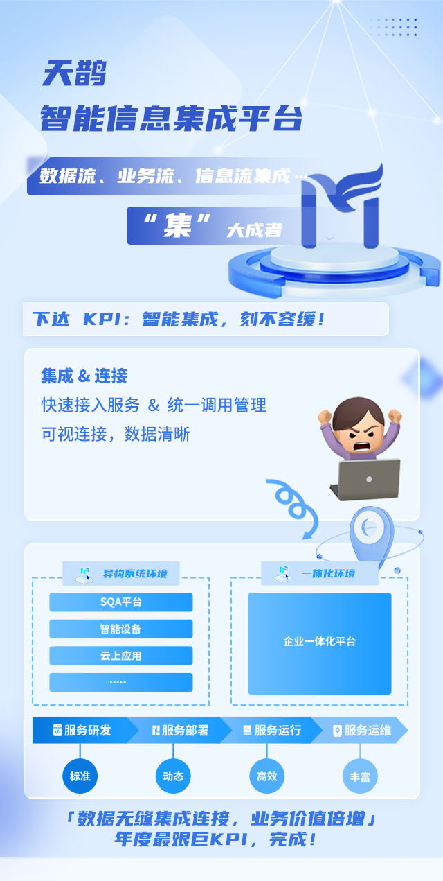 2024ְ̻Ѵ10KPI