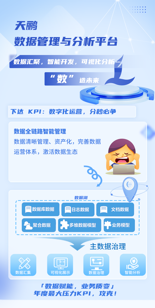 2024ְ̻Ѵ10KPI