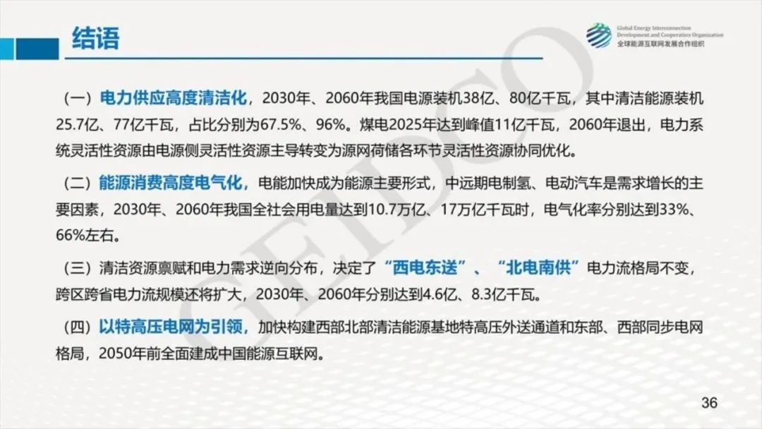 й2030Դо2060չ