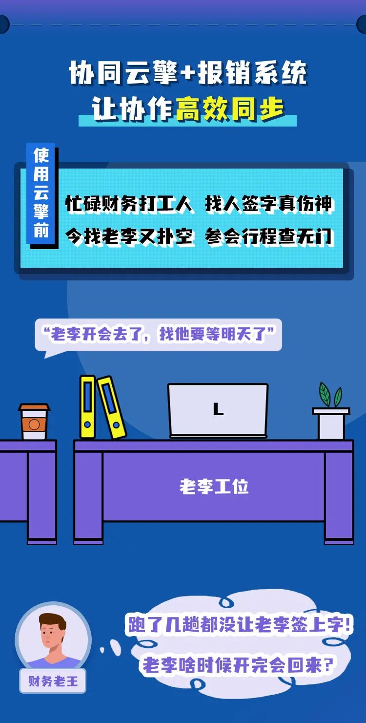 CPϵͳ