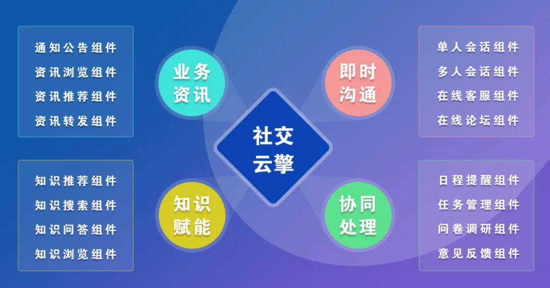ʱ罻棺ںΪӪҵϵͳ