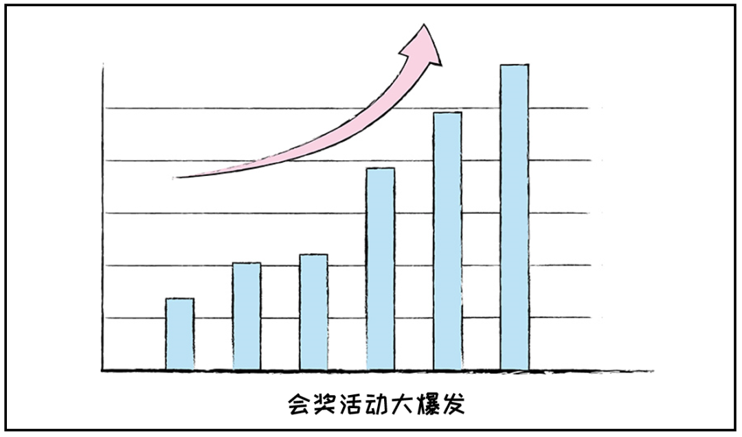 ʱǻãάʽߣ