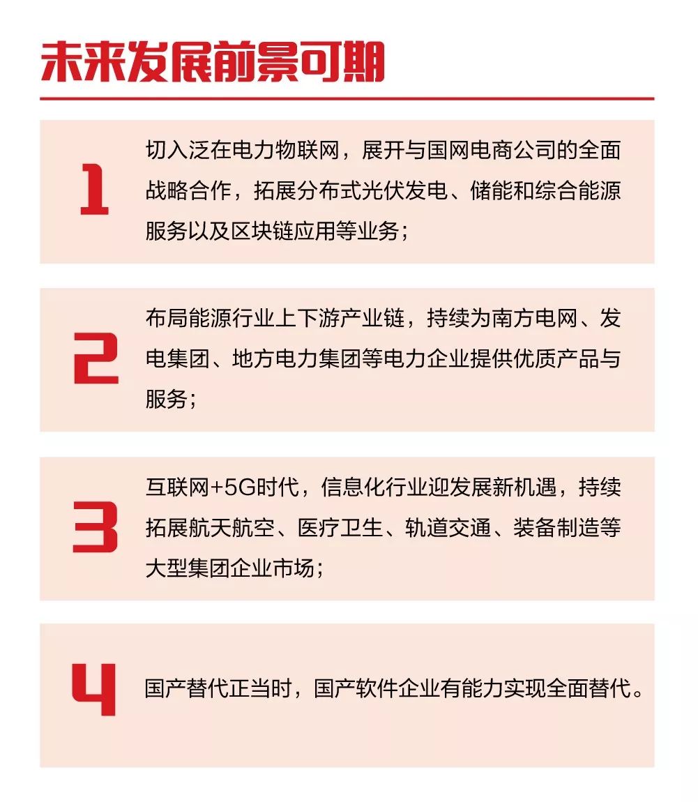 һͼʱ2019걨