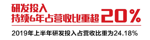 һͼʱ2019걨