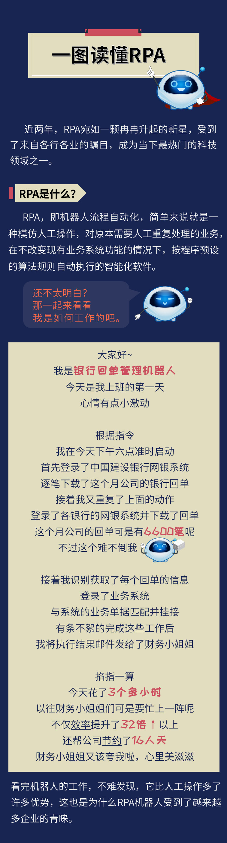 һͼRPA