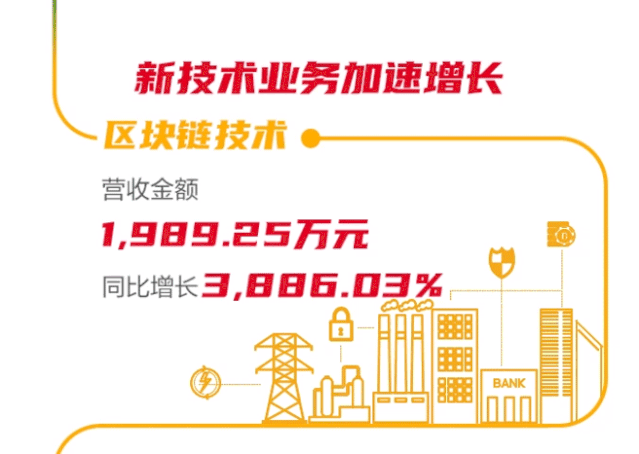 һͼʱ2019걨